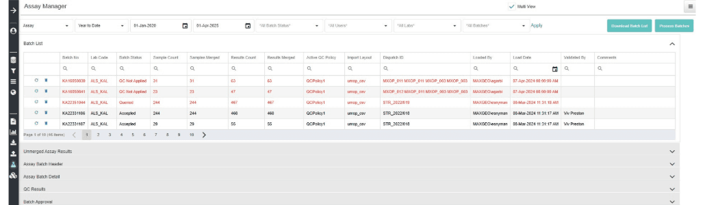 assay manager report from datashed5