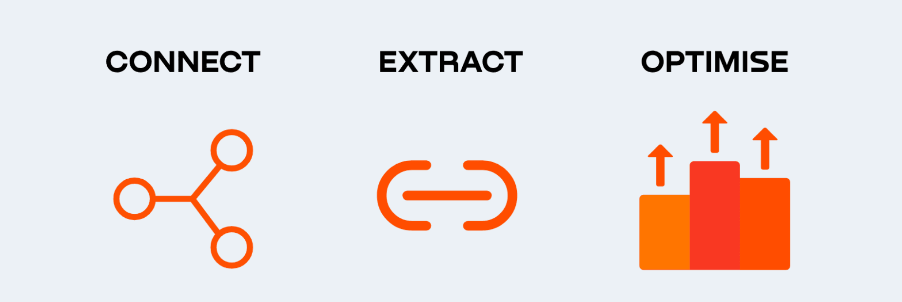 One trusted source of geological data powering multiple mining workflows