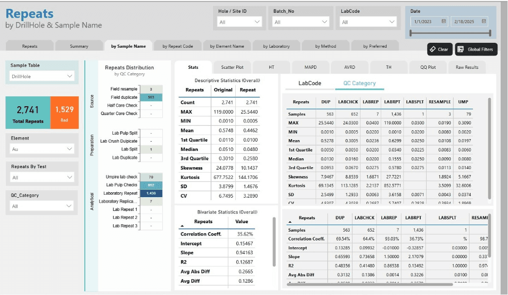 workflow automation in datashed5